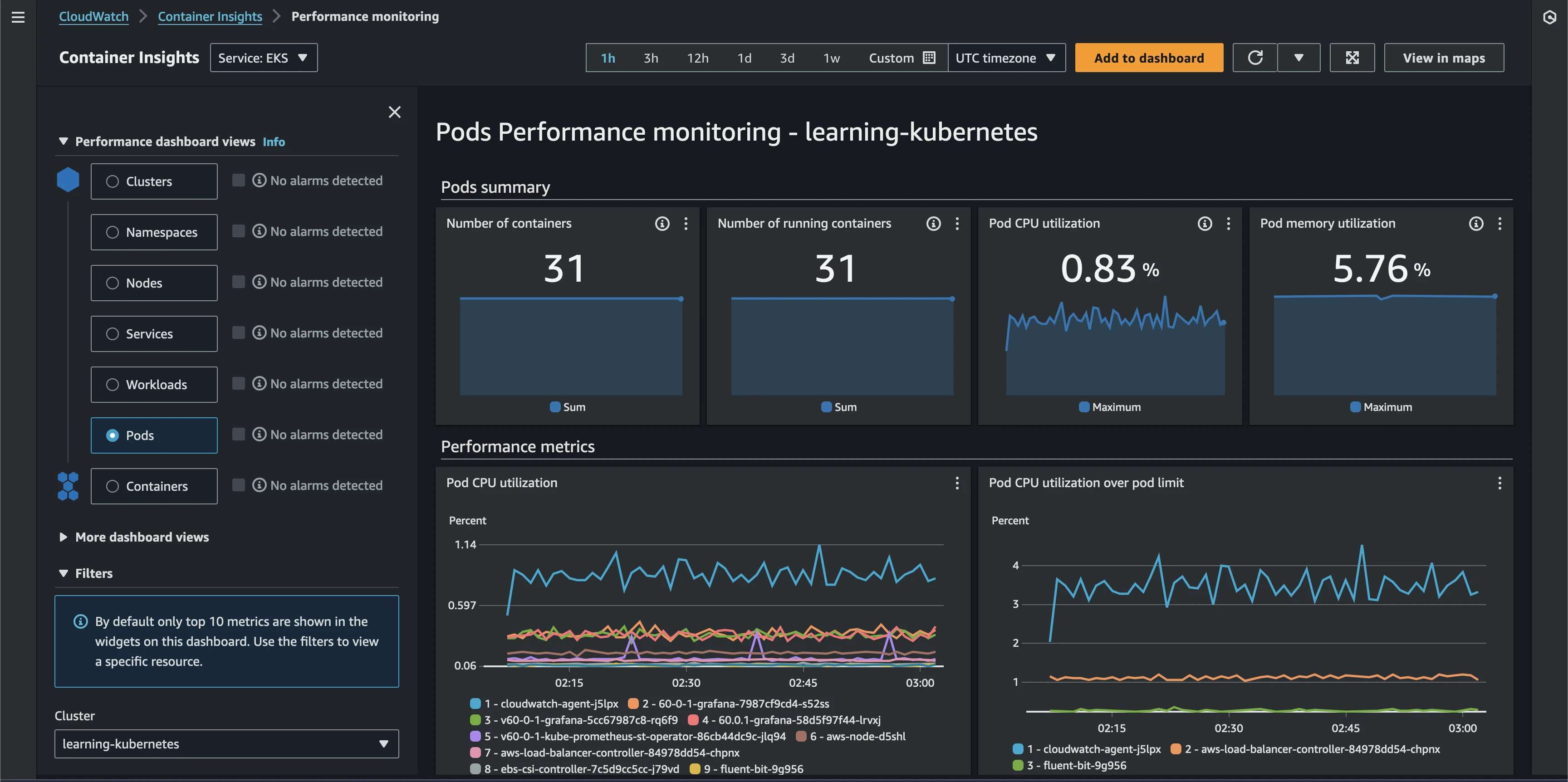 Container Insights